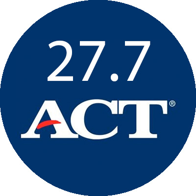 27.5의 평균 ACT 27.5의 평균 ACT